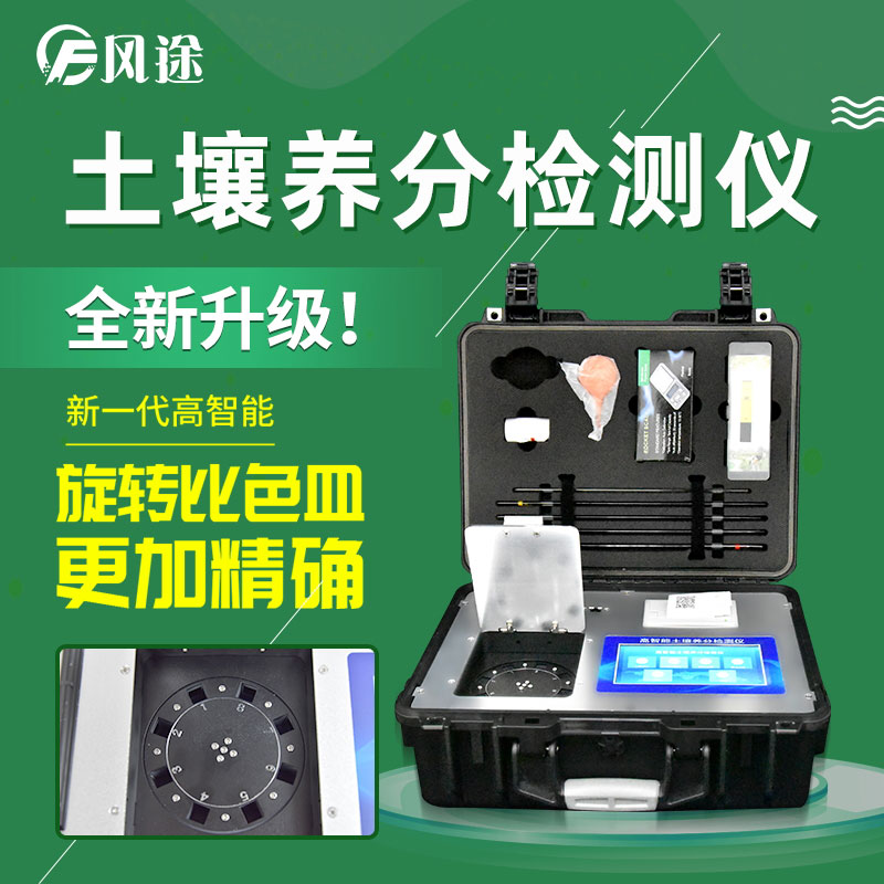 土壤檢測對農業十分重要