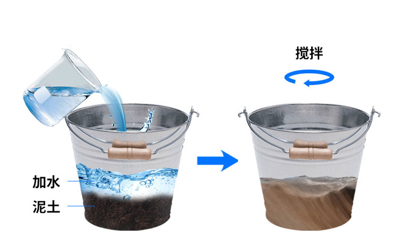 管式自動監測儀安裝之攪拌泥土